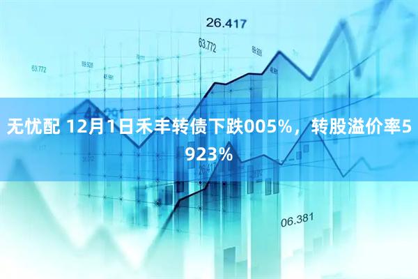 无忧配 12月1日禾丰转债下跌005%，转股溢价率5923%