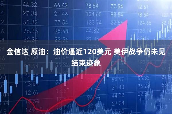 金信达 原油：油价逼近120美元 美伊战争仍未见结束迹象