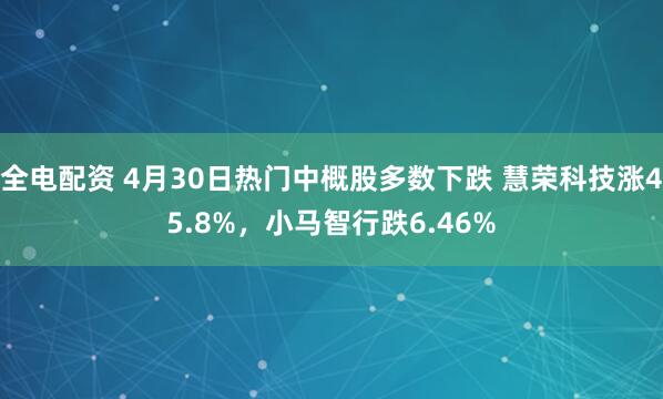 全电配资 4月30日热门中概股多数下跌 慧荣科技涨45.8%，小马智行跌6.46%